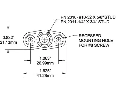 Blue Sea PowerPost Mini 1/4" Stud