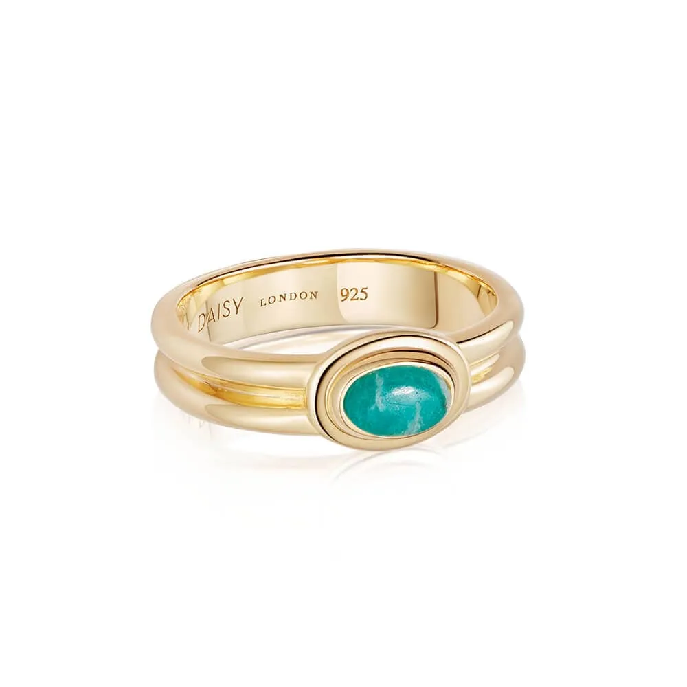 Gemstone Ring 18ct Gold Plate