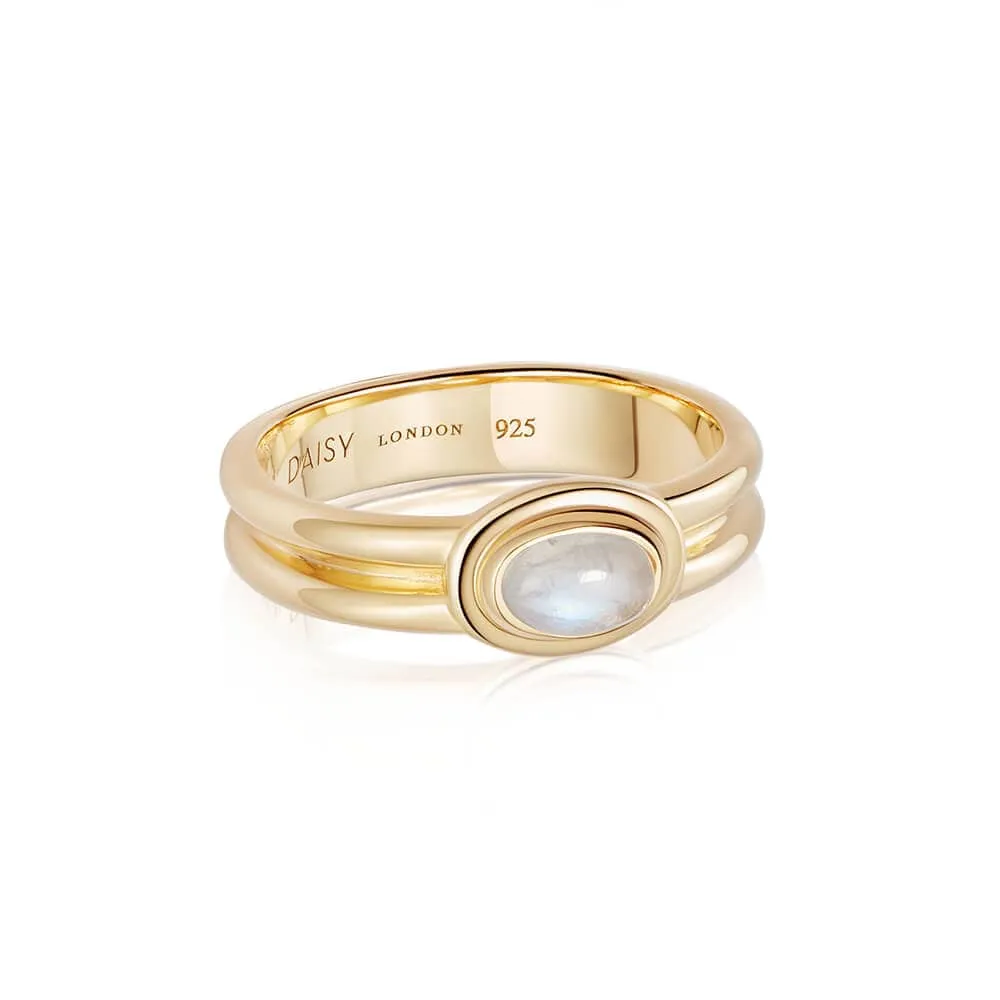 Gemstone Ring 18ct Gold Plate